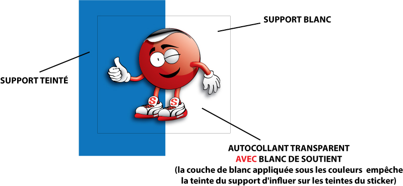sticky-rouge-blanc-soutient